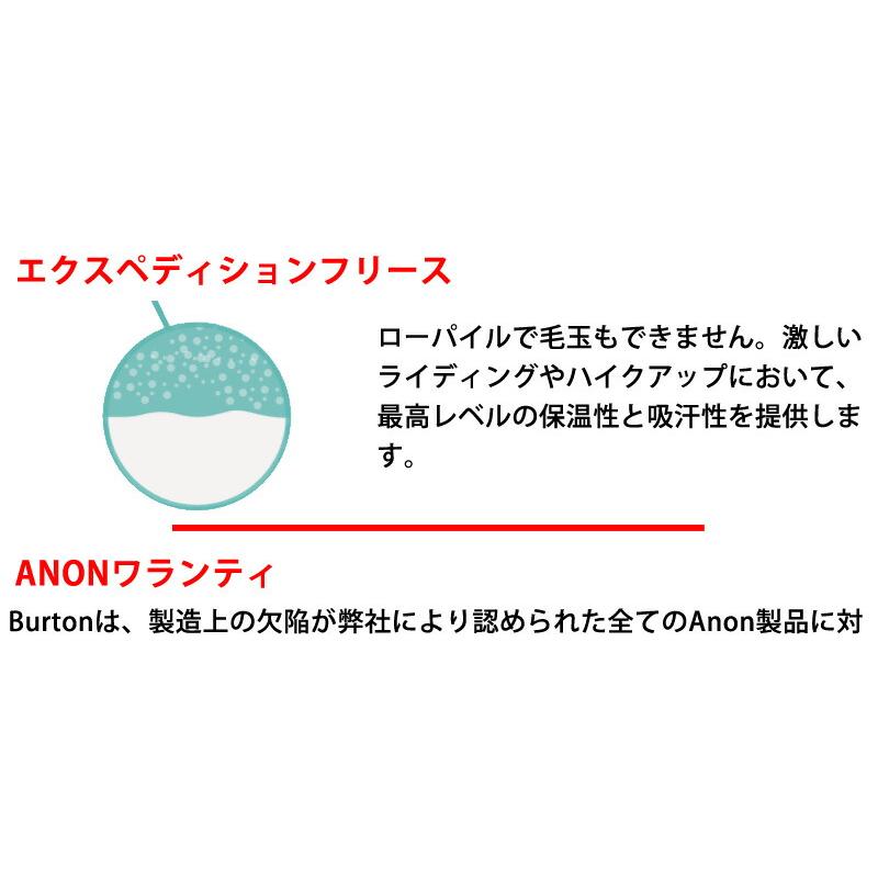 ANON/アノンヘルメット HELO 2.0 SNOW スノー スノーボード スキー メンズ レディース キッズ プロテクター ボア｜breakout｜07