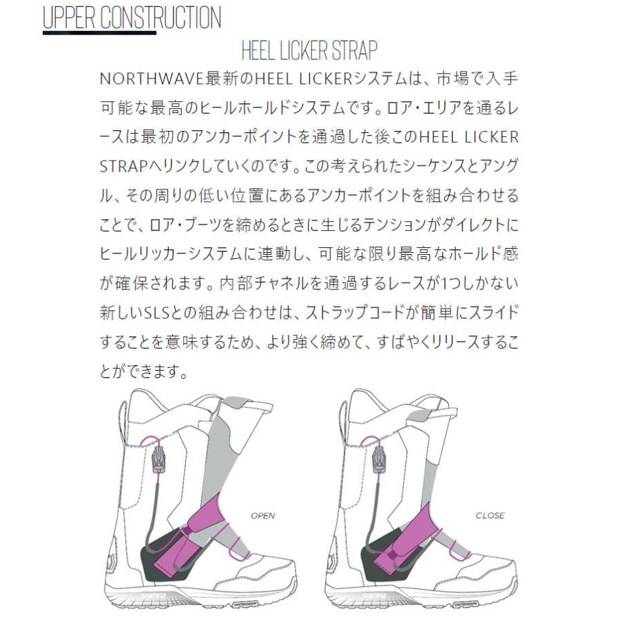 大特価　NorthWAVE　DECADE　SLS LIMITED NORTHWAVE 21-22 NORTHWAVE/ノースウェーブ DECADE SLS LTD