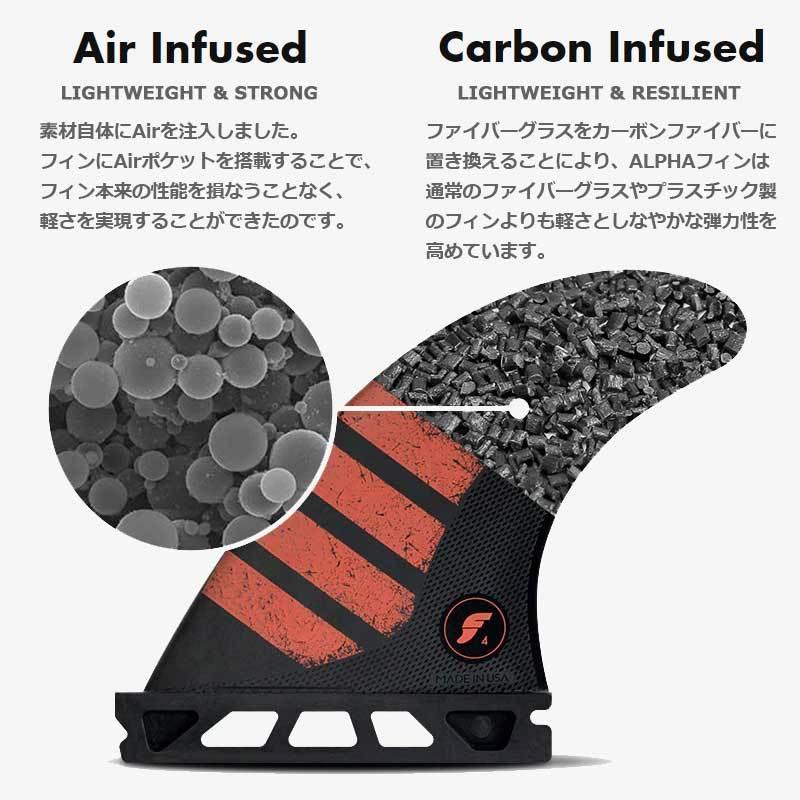 FUTURES FIN ALPHA FK2 TWIN FIN / フューチャーズフィン アルファ ツイン サーフボード サーフィン | futures. | 04