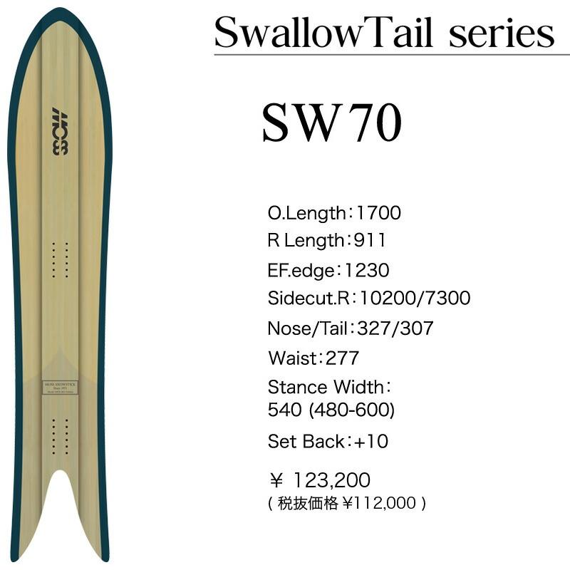 23-24 MOSS SNOWSTICK/モススノースティック SW70 スワローテール70 メンズ スノーボード パウダー 板 2024｜breakout｜02