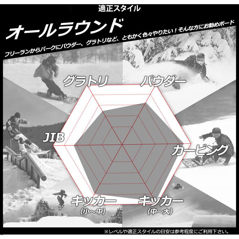 BATALEON（バタレオン） 23-24 BATALEON / バタレオン 20Y BOARD