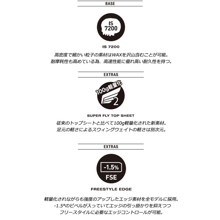 25-26 DEATH LABEL/デスレーベル ANDREW BREWER アンドリュー