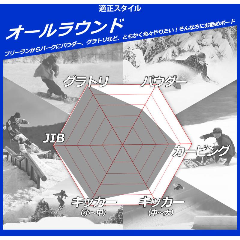 デスレーベル_DEATH LABEL ANDREW BREWER_153 スノーボード 板 DEATH LABEL デスレーベル ANDREW BREWER