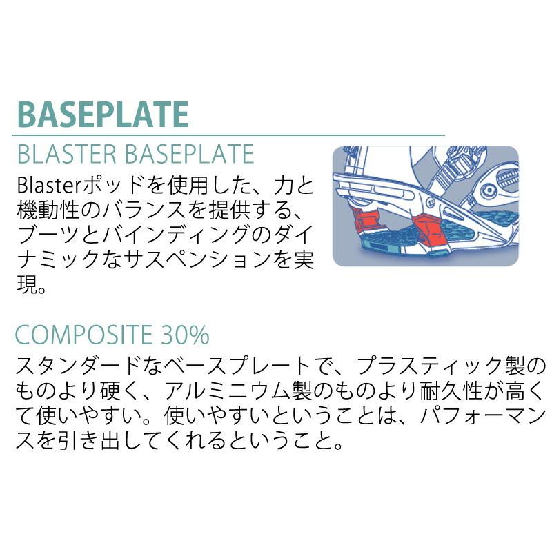 nesta brand スノーボード＆ビンディング　セット スプーン NATURE BLUE ＆ EQUIP BINDING NAVY 板＋ビンディングセット