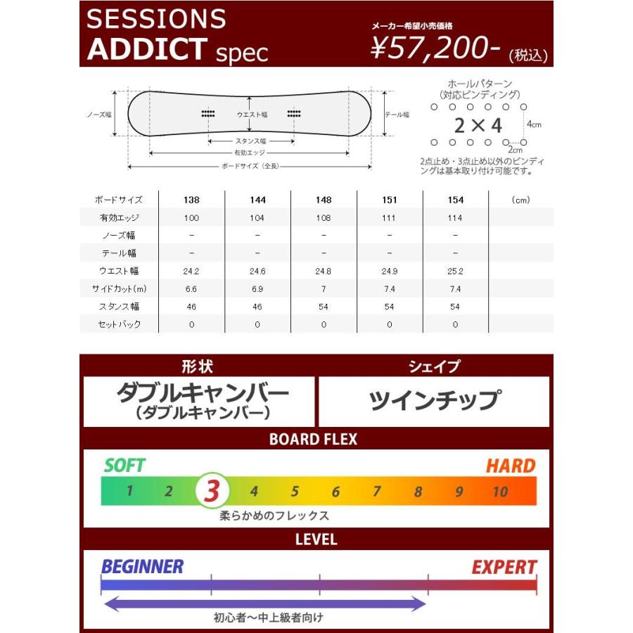 SESSIONS（セッションズ） 22-23 SESSIONS/セッションズ ADDICT