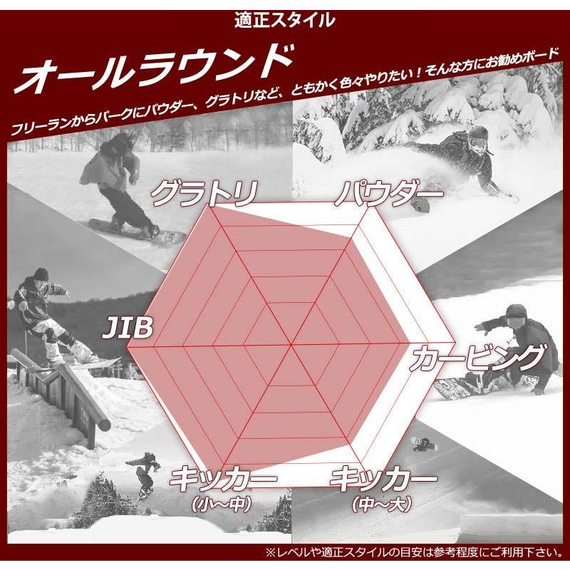 SESSIONS（セッションズ） 22-23 SESSIONS/セッションズ ADDICT