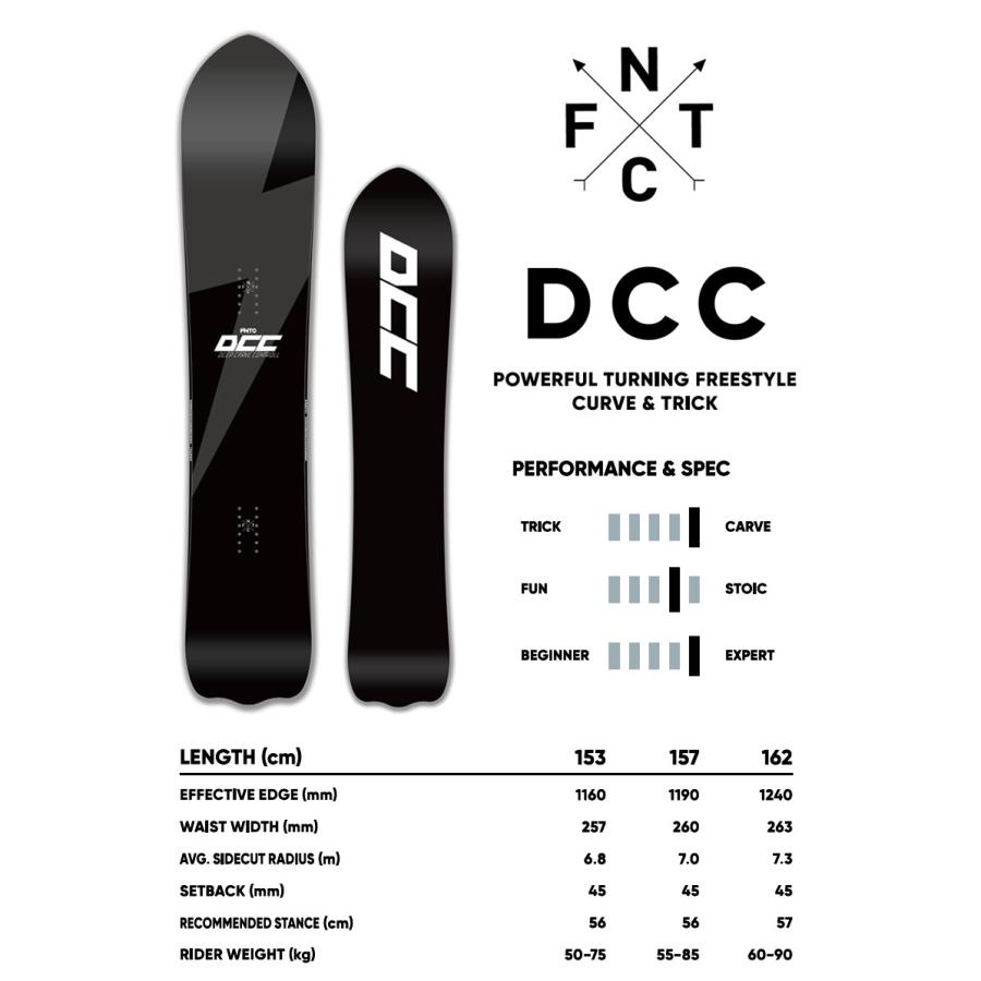 FNTC 【期間限定クーポン】25-26 FNTC/エフエヌティーシー DCC