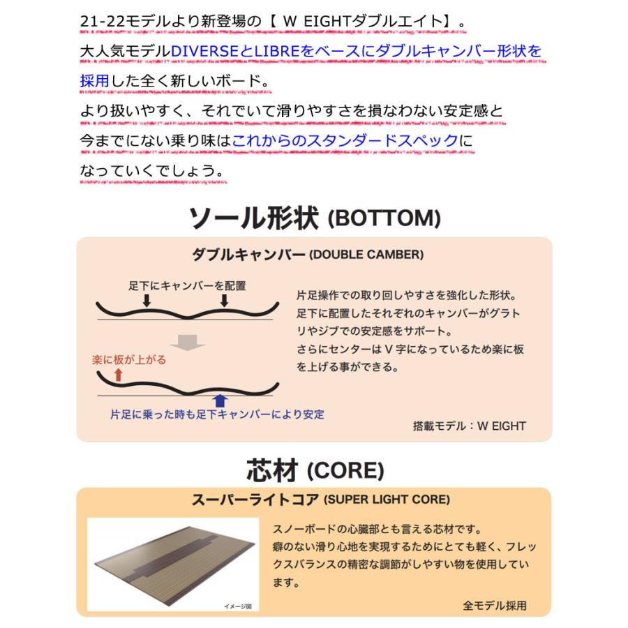 21-22 RICE28/ライス W EIGHT ダブルエイト メンズ レディース ...