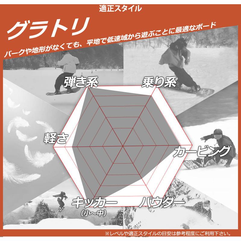 24-25 FANATIC / ファナティック ACE エース メンズ レディース スノーボード 板 2025 型落ち | FANATIC | 12