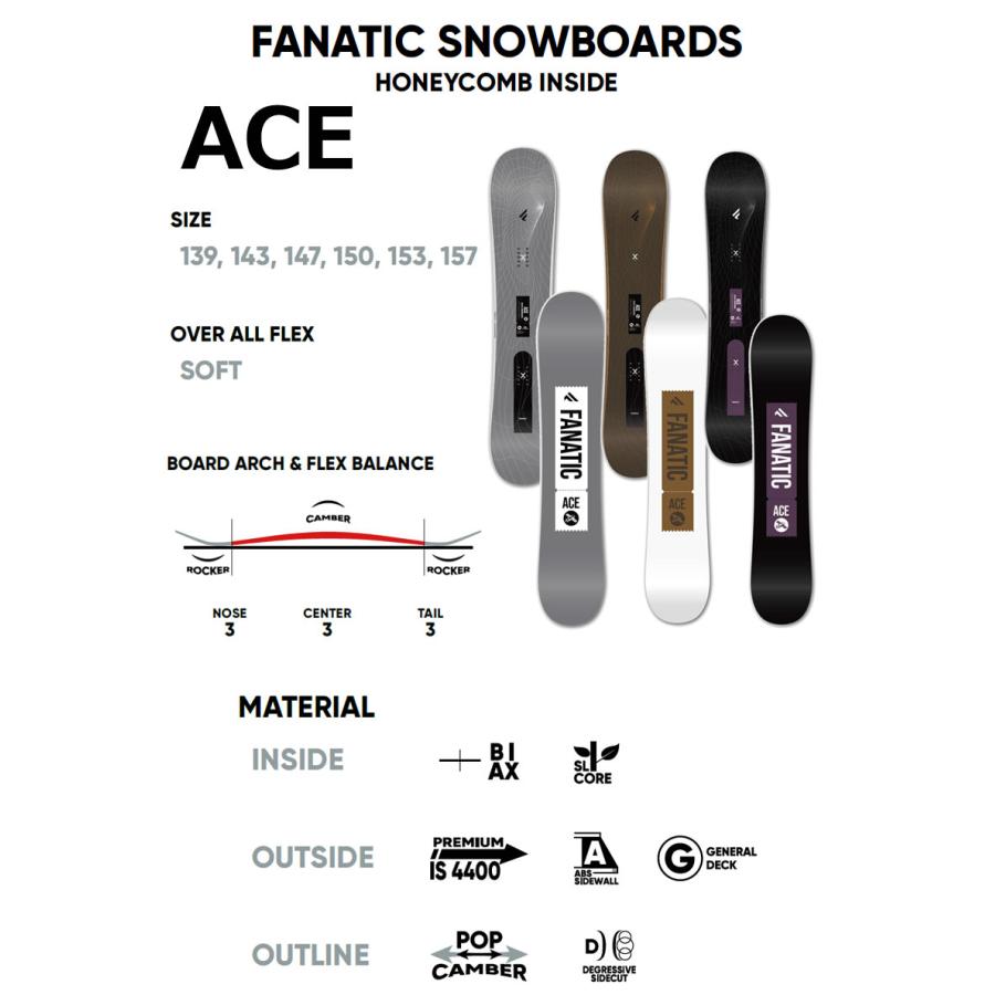 FANATIC（ファナティック） 24-25 FANATIC / ファナティック ACE