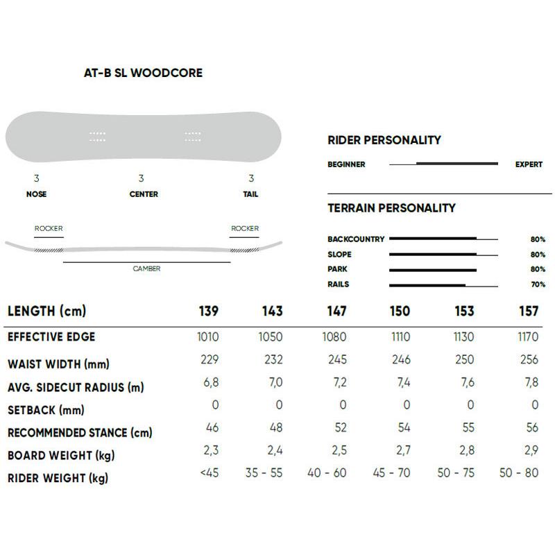 22-23 FANATIC/ファナティック ACE エース メンズ レディース スノーボード グラトリ 板 2023 グラトリ ACE レディース 項目選択肢の 金額加算で特典GET にて特典を追加した場合及び メンテナンスをグレードアップした場合 買い物カゴ内の金額には反映されません ご注文確定後に当店にて金額の修正をさせていただきます 形状ハイブリッドキャンバー CAMBER グランドトリック ジブトリック BOX＆レール フリーラン4 ワンメイク キッカー