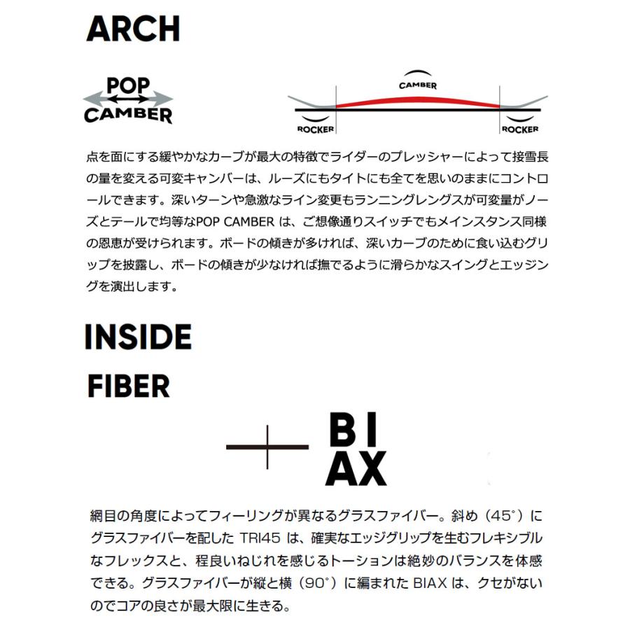 24-25 FANATIC / ファナティック ACE エース メンズ レディース スノーボード 板 2025 型落ち | FANATIC | 03