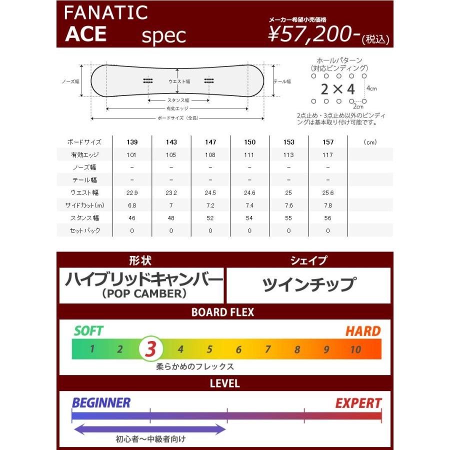 22-23 FANATIC/ファナティック ACE エース メンズ レディース スノーボード グラトリ 板 2023 グラトリ ACE レディース 項目選択肢の 金額加算で特典GET にて特典を追加した場合及び メンテナンスをグレードアップした場合 買い物カゴ内の金額には反映されません ご注文確定後に当店にて金額の修正をさせていただきます 形状ハイブリッドキャンバー CAMBER グランドトリック ジブトリック BOX＆レール フリーラン4 ワンメイク キッカー