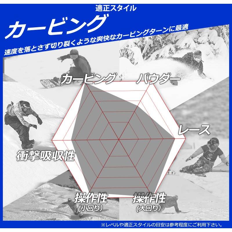 25-26 BC-STREAM / ビーシーストリーム GR ジーアール メンズ