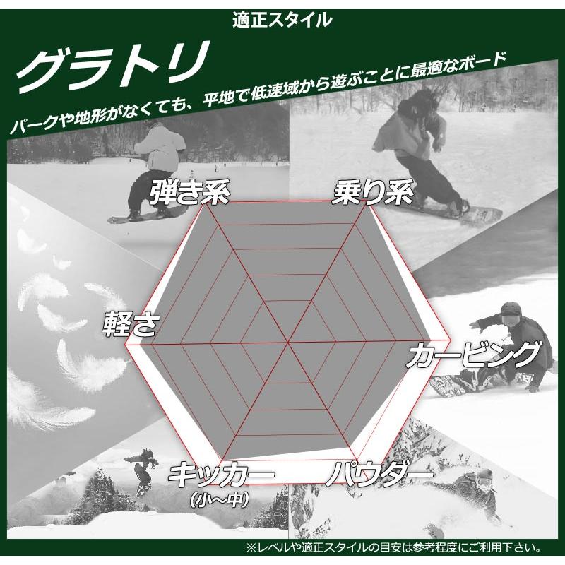 26-27 BC-STREAM / ビーシーストリーム BRAH ブラフ メンズ レディース