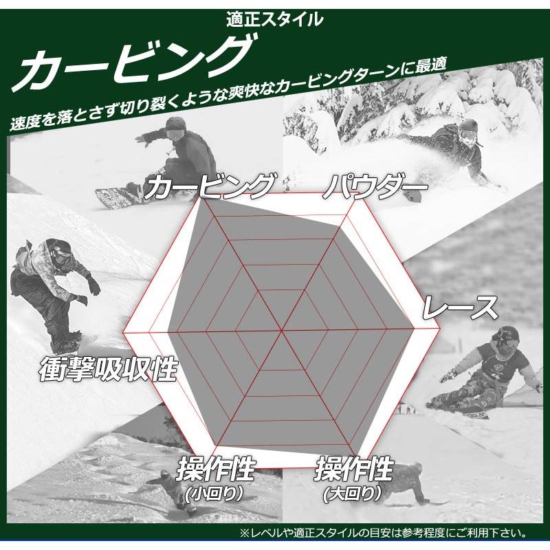 26-27 BC-STREAM / ビーシーストリーム NW エヌダブリュー メンズ