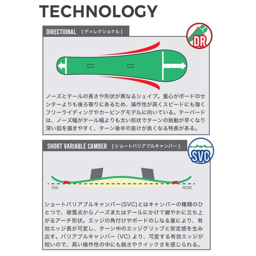 26-27 BC-STREAM / ビーシーストリーム RIDER'S SPEC ON オン