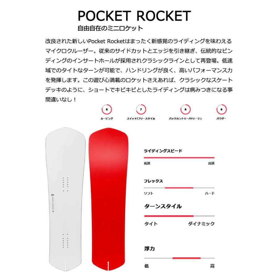 KORUA shapes/コルアシェイプス POCKET ROCKET ポケットロケット