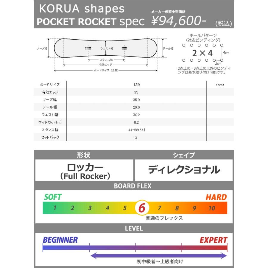 KORUA shapes/コルアシェイプス POCKET ROCKET ポケットロケット