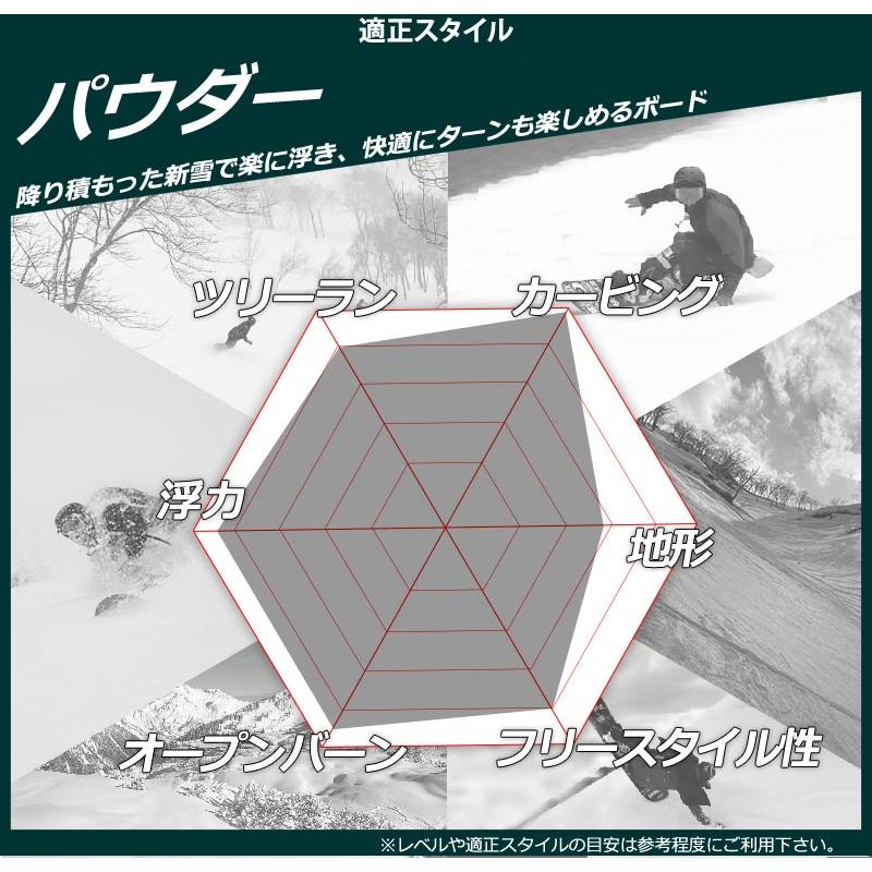 26-27 BC-STREAM / ビーシーストリーム DR ディーアール メンズ