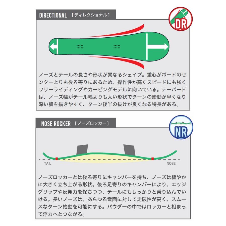 26-27 BC-STREAM / ビーシーストリーム DR ディーアール メンズ