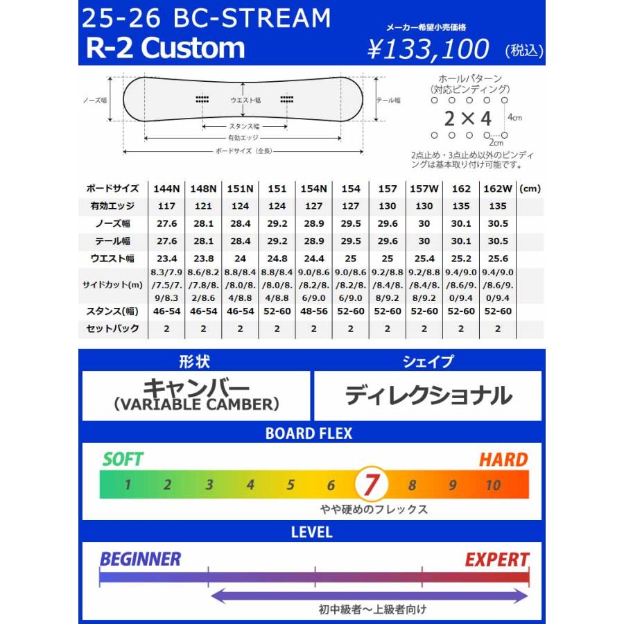 25-26 BC-STREAM / ビーシーストリーム R-2 Custom アールツー 25-26 BC-STREAM / ビーシーストリーム R-2 Custom アールツー