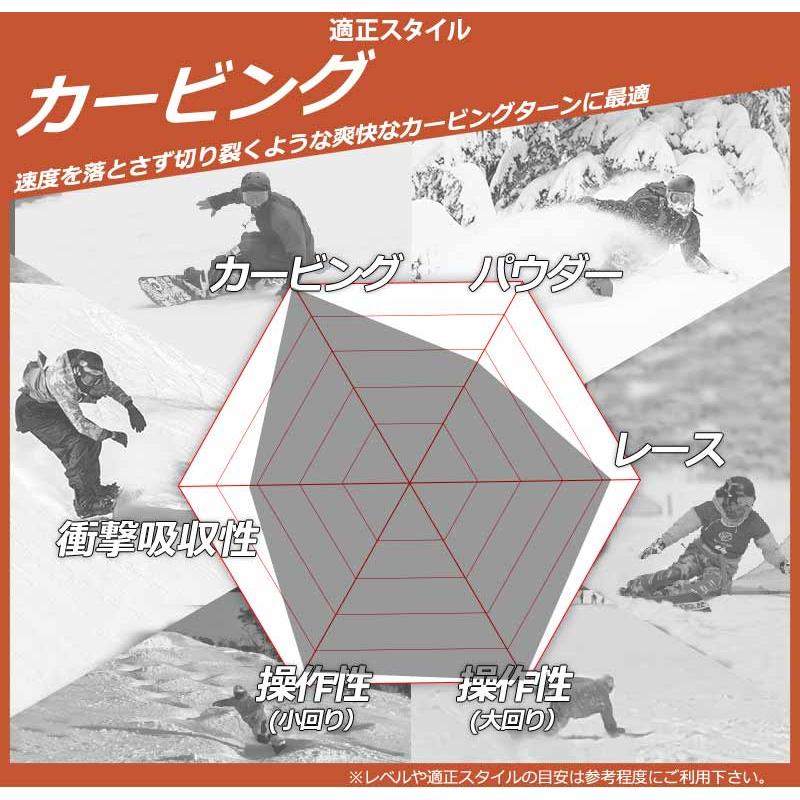 24-25 BC-STREAM / ビーシーストリーム R-2 アールツー メンズ