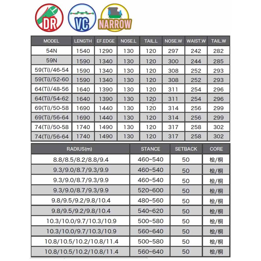 25-26 BC-STREAM / ビーシーストリーム RX アールエックス メンズ