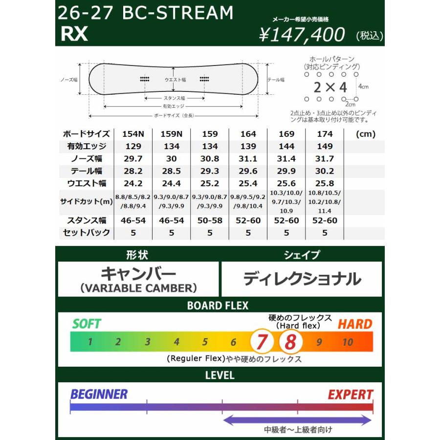 26-27 BC-STREAM / ビーシーストリーム RX アールエックス メンズ