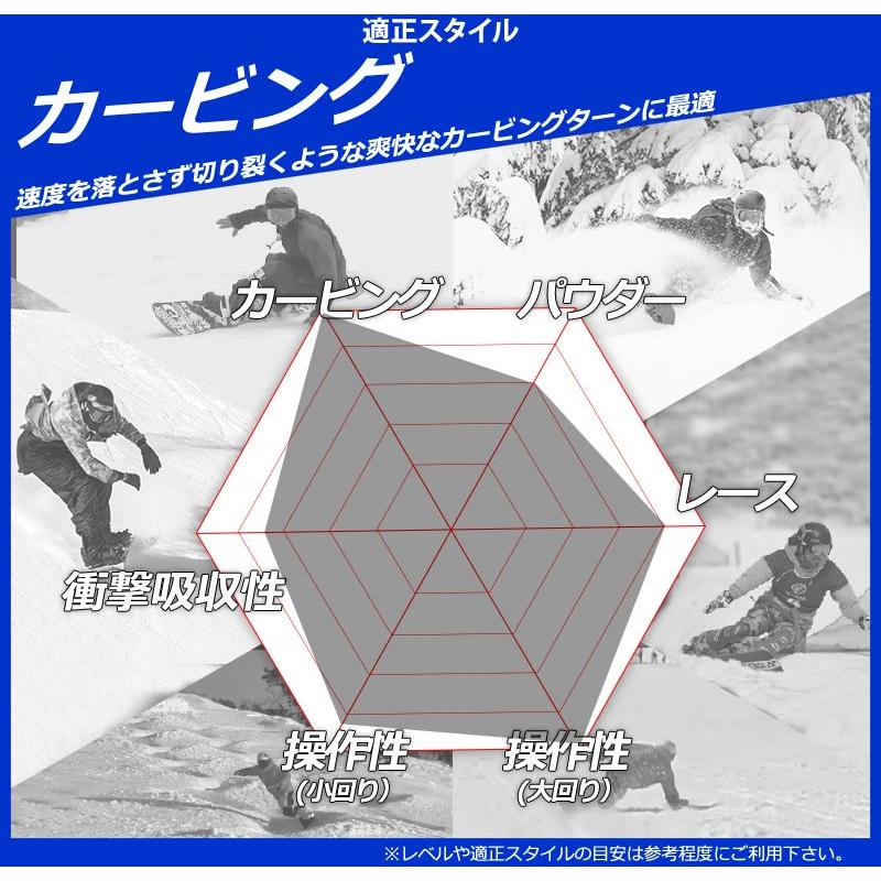 25-26 BC-STREAM / ビーシーストリーム RX アールエックス メンズ