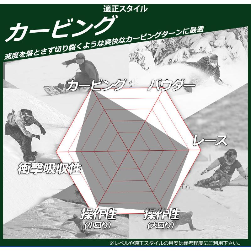 26-27 BC-STREAM / ビーシーストリーム RX アールエックス メンズ
