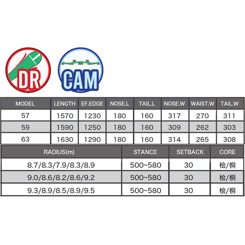 定価9万超■WAX済■BC STREAM RIDER'S SPEC 153cm 定価9万超□WAX済□BC STREAM RIDER'S SPEC 153cm 楽天市場】25-