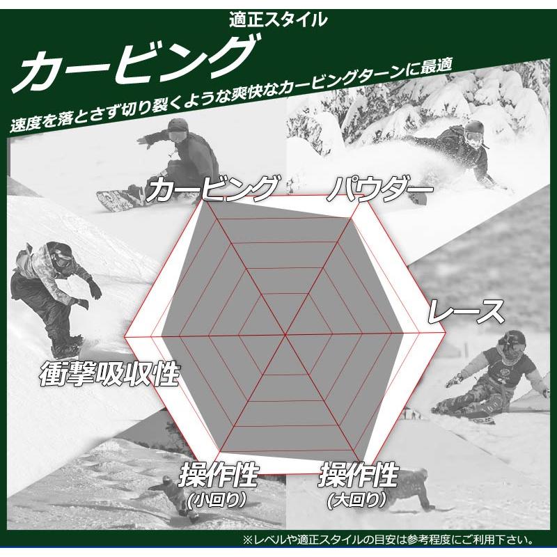 26-27 BC-STREAM / ビーシーストリーム VL ブイエル メンズ レディース