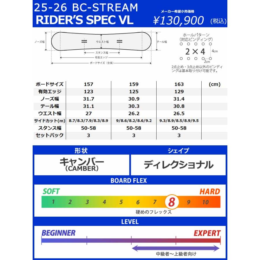 定価9万超■WAX済■BC STREAM RIDER'S SPEC 153cm 楽天市場】25-26 BC-STREAM / ビーシーストリーム RIDER'S SPEC