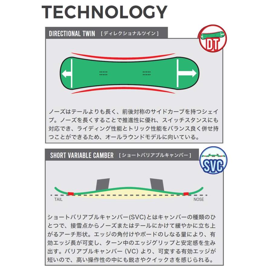 立川　bc stream S156W 希少 新品未使用 正規品 カービング 26-27 BC-STREAM / ビーシーストリーム S エス メンズ レディース