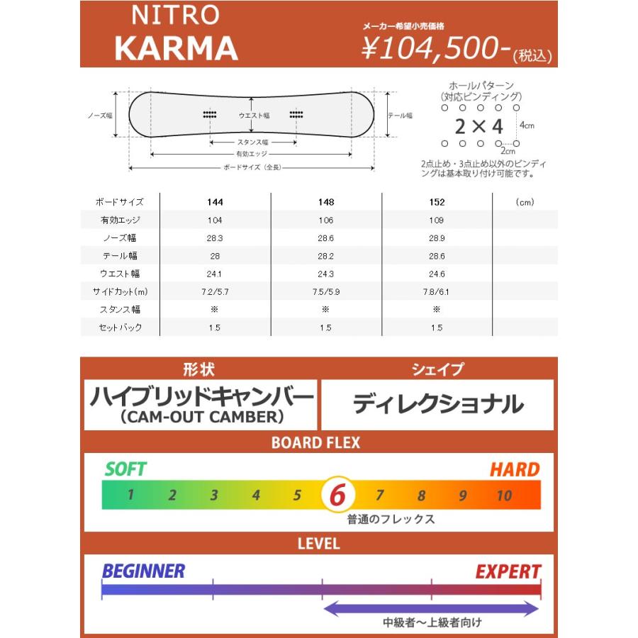 NITRO（ナイトロ） 24-25 NITRO / ナイトロ KARMA カルマ レディース