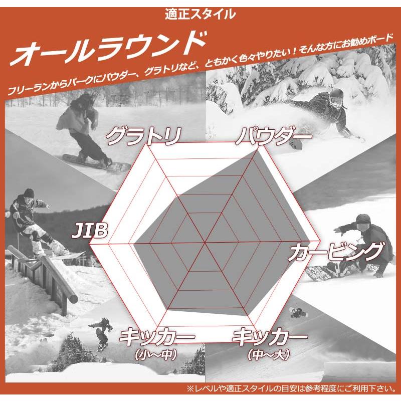 NITRO（ナイトロ） 24-25 NITRO / ナイトロ KARMA カルマ レディース