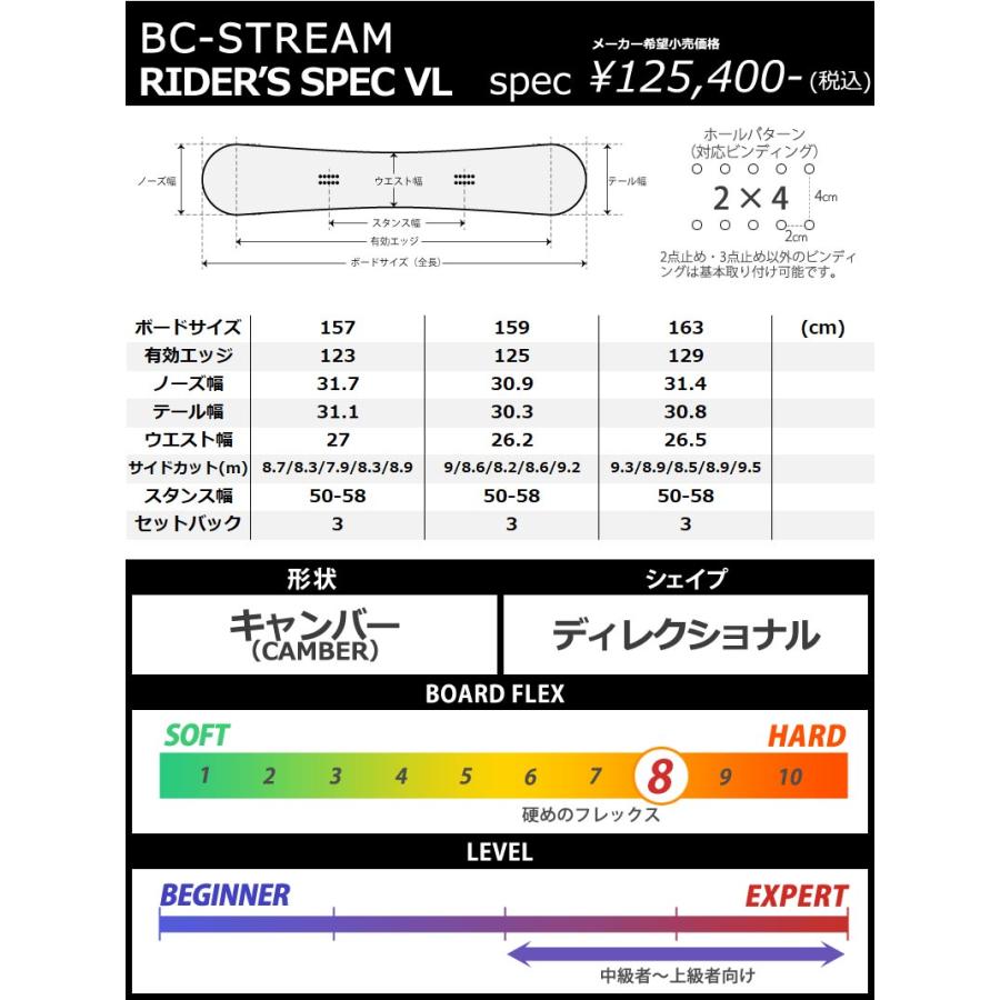 23-24 BC-STREAM/ビーシーストリーム RIDER'S SPEC VL ライダーススペック アールエス メンズ レディース 国産 スノーボード カービング 板 2024｜breakout｜06