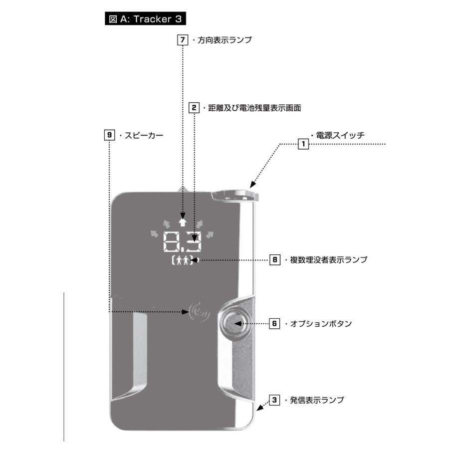 淩乃助 bca Tracker 3 スノーボードビーコン トラッカー3 淩乃助 bca Tracker 3 スノーボードビーコン トラッカー3 Amazon | bca