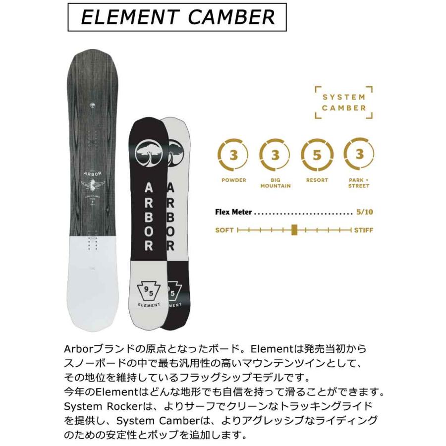 23-24 ARBOR/アーバー ELEMENT camber エレメント メンズ スノーボード キッカー ジブ 板 2024｜breakout｜02