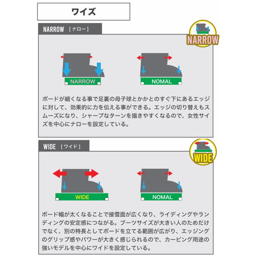 25-26 BC-STREAM / ビーシーストリーム R-2 アールツー メンズ レディース スノーボード 国産 カービング ハンマーヘッド 板 2026 |  | 05