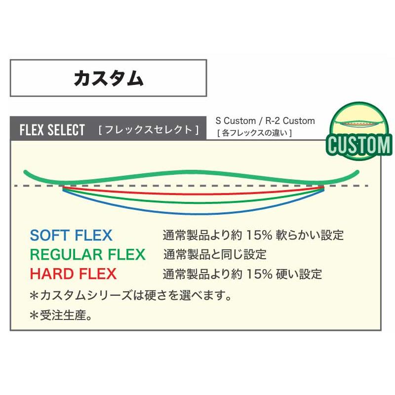 25-26 BC-STREAM / ビーシーストリーム R-2 アールツー メンズ レディース スノーボード 国産 カービング ハンマーヘッド 板 2026 |  | 06