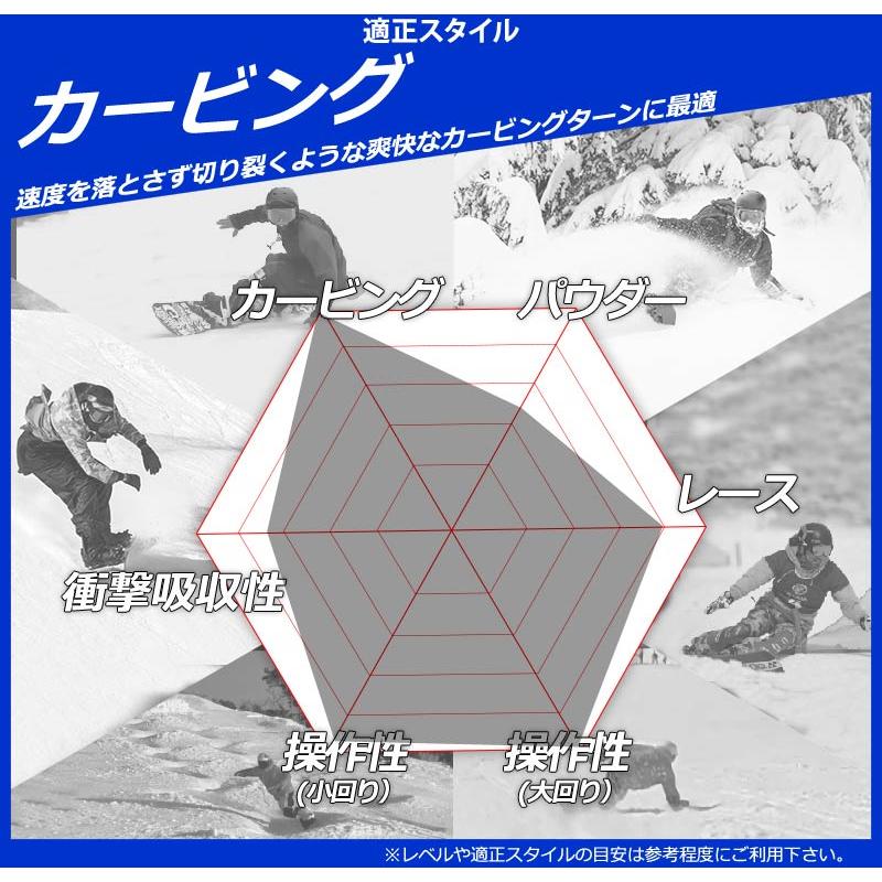 25-26 BC-STREAM / ビーシーストリーム R-2 アールツー メンズ