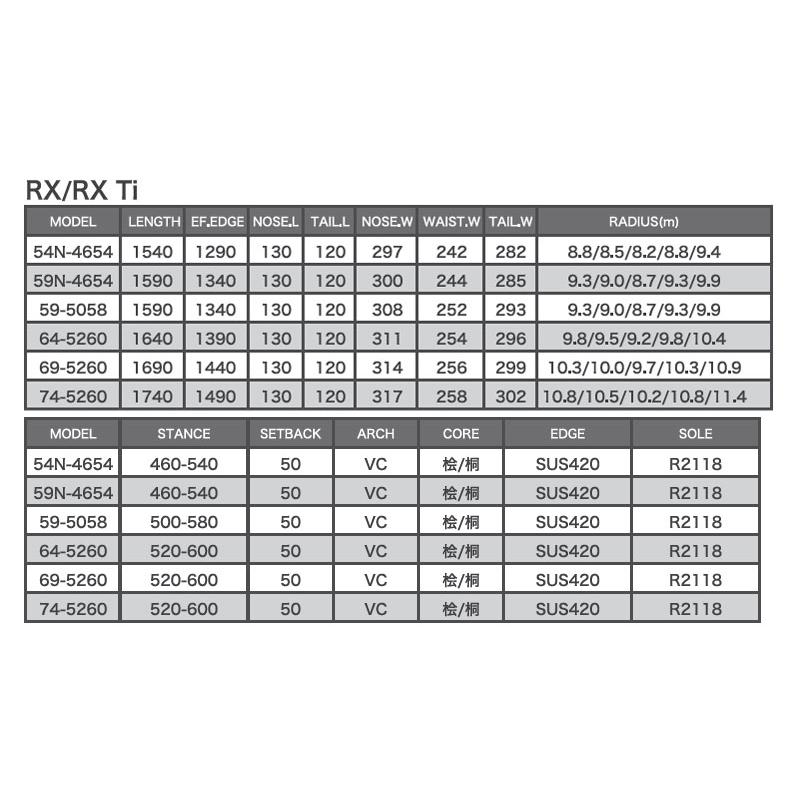 26-27 BC-STREAM / ビーシーストリーム RXTi アールエックスティーアイ