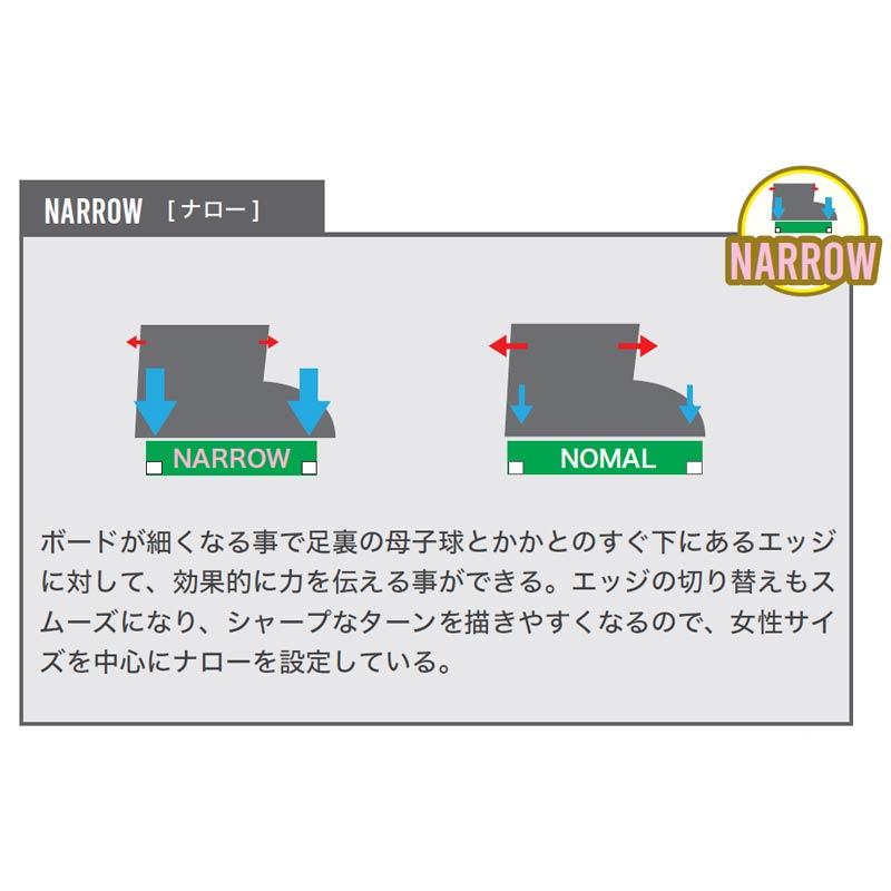 25-26 BC-STREAM / ビーシーストリーム RXTi アールエックスティーアイ