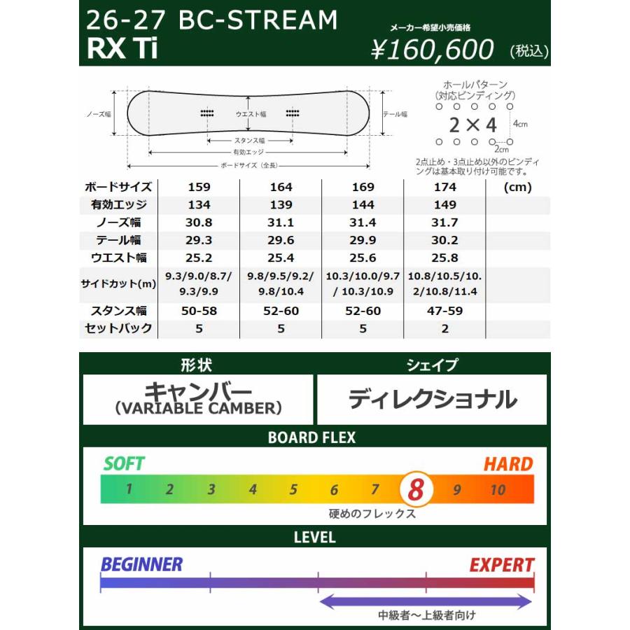 26-27 BC-STREAM / ビーシーストリーム RXTi アールエックスティーアイ