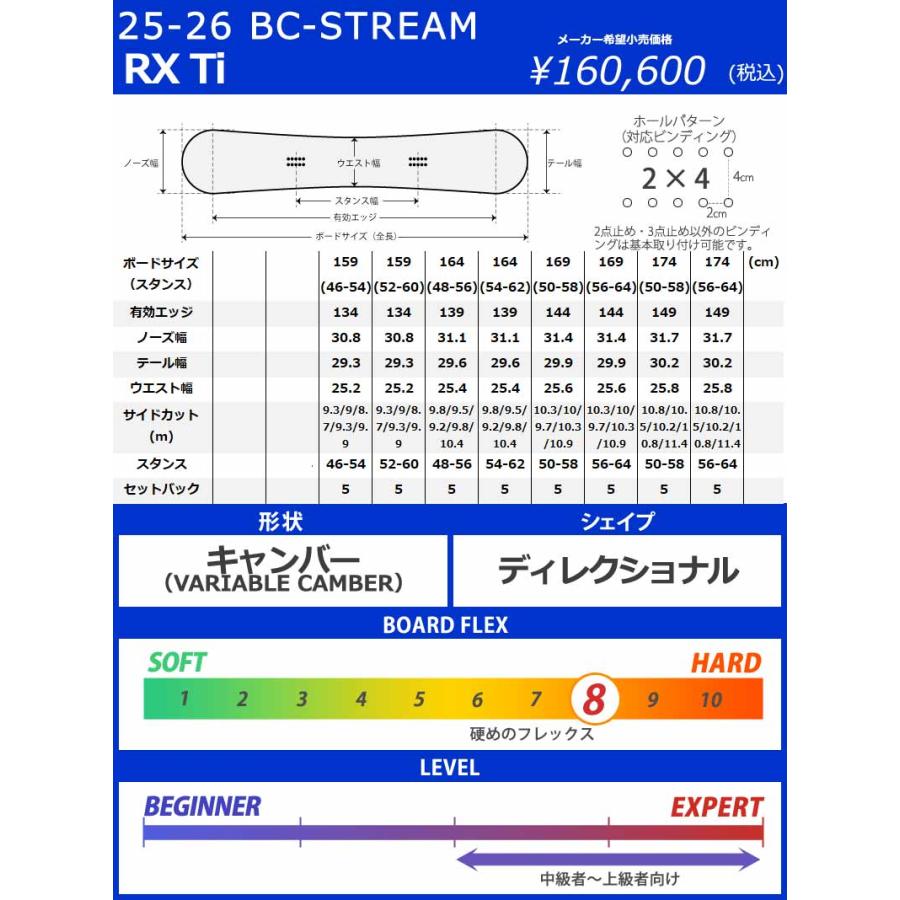 【新品・未使用】BC Stream RXTi スノーボード ソールカバー付 25-26 BC-STREAM / ビーシーストリーム RXTi アールエックス