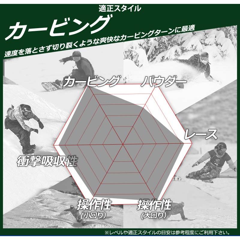 26-27 BC-STREAM / ビーシーストリーム RXTi アールエックスティーアイ
