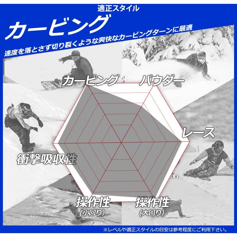25-26 BC-STREAM / ビーシーストリーム RXTi アールエックス