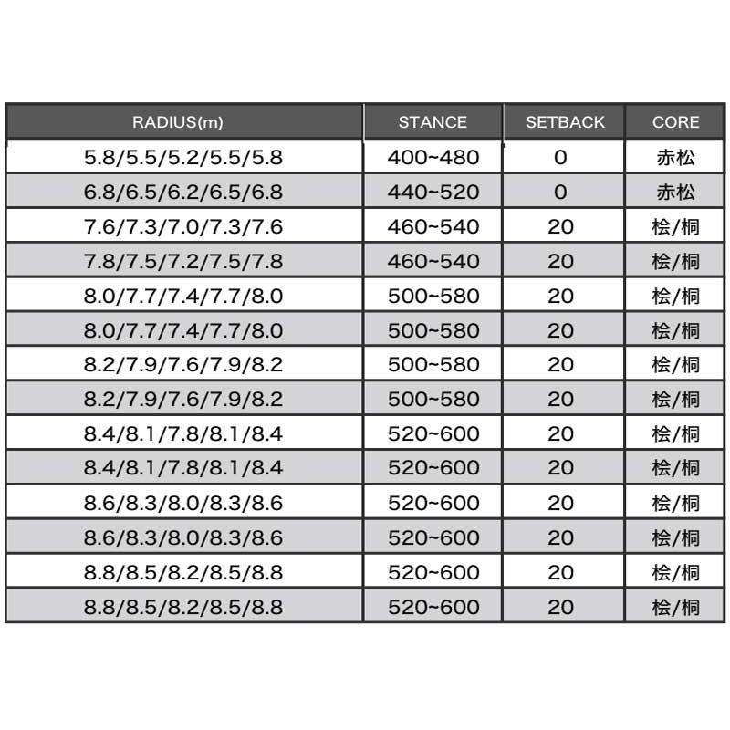 25-26 BC-STREAM / ビーシーストリーム S エス メンズ レディース 国産
